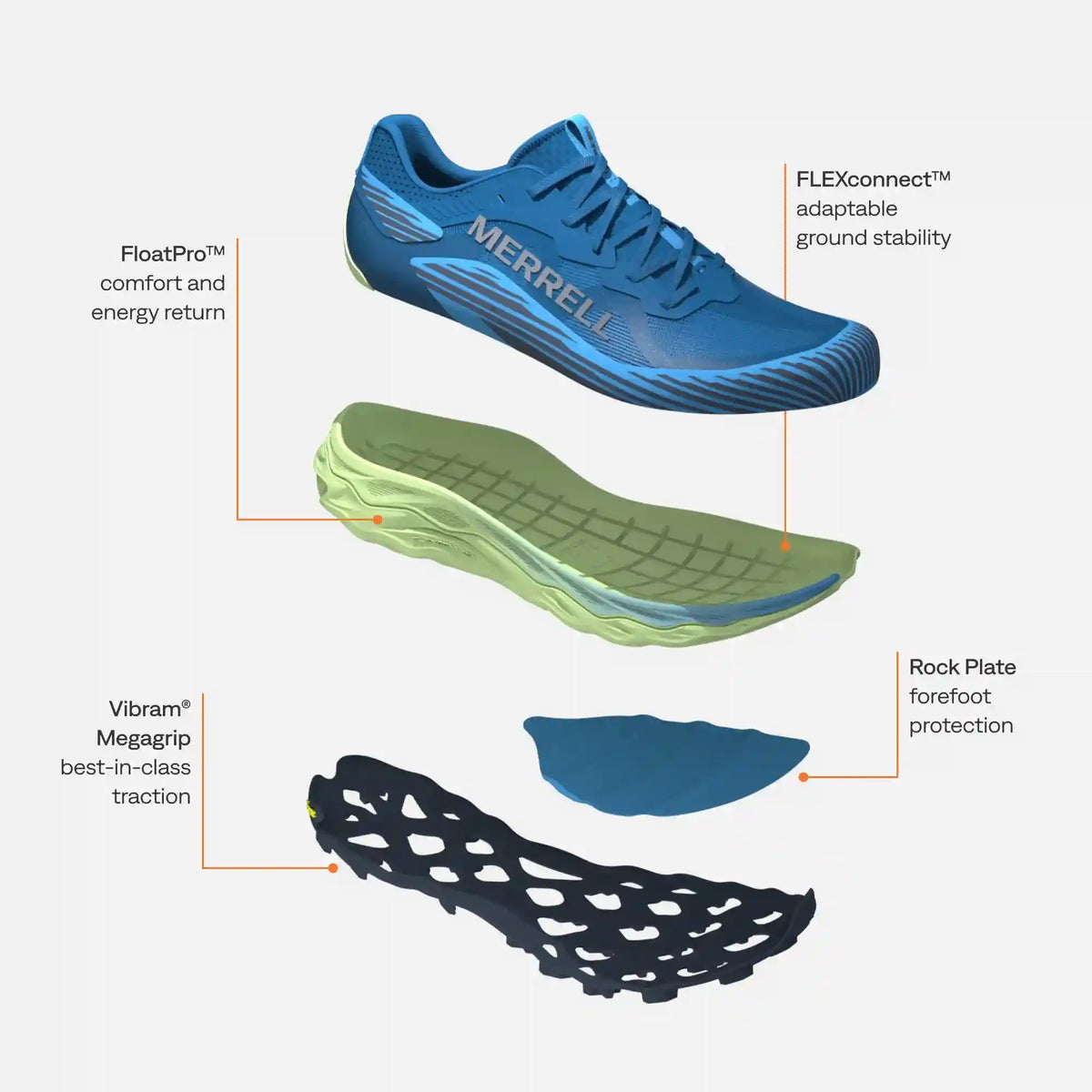Agility Peak 6 GORE-TEX®